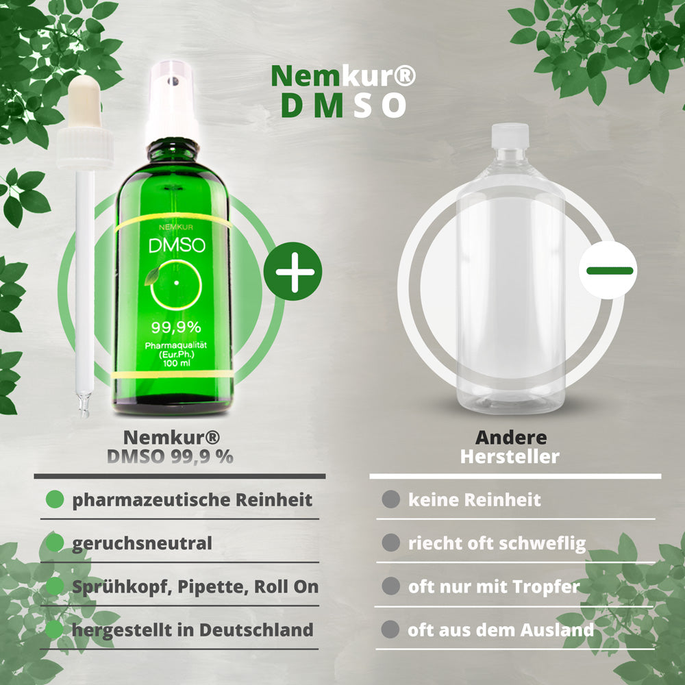 DMSO 99,9% 100 ml mit Sprühkopf, Roll On, Pipette - Dimethylsulfoxid - Eur. Ph. (Pharmaqualität) - nemkur
