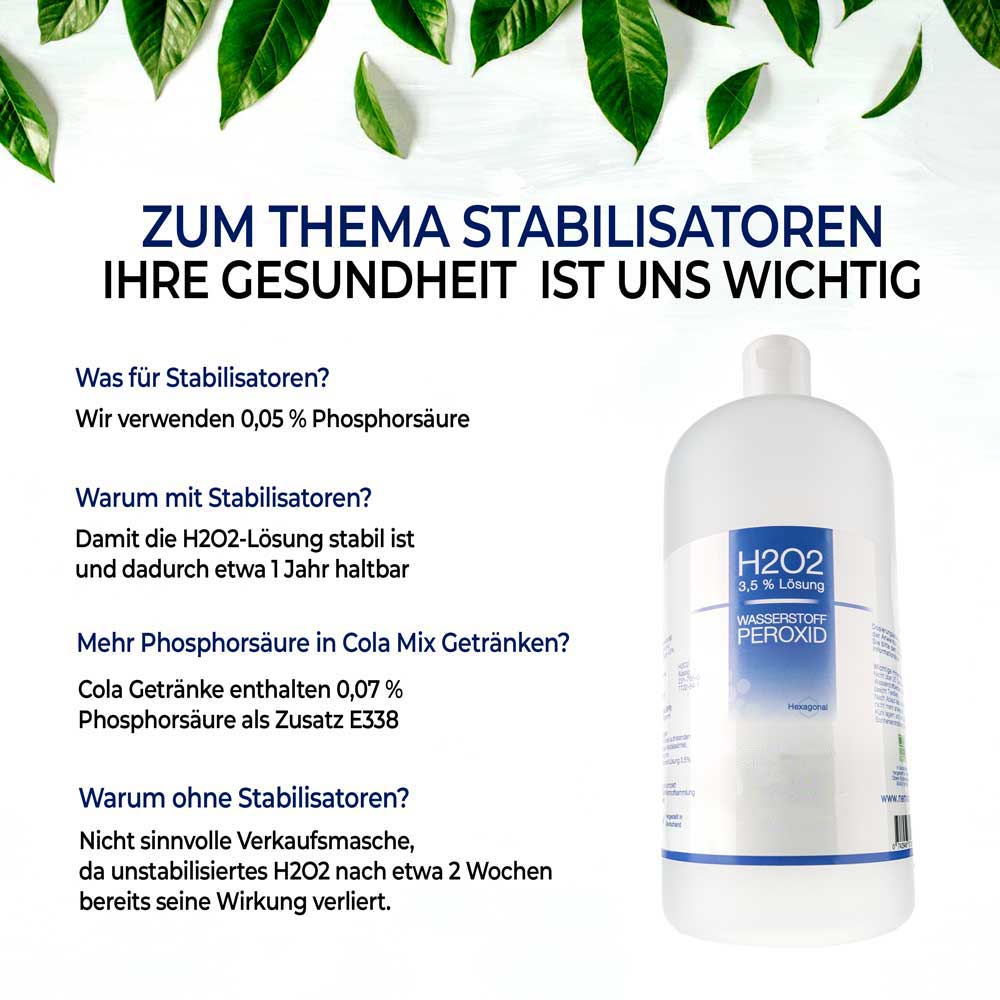 Wasserstoffperoxid (H2O2) kaufen - 3,5% Lösung - 250ml - nemkur